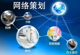 網絡廣告策劃 定義、流程與關鍵策略