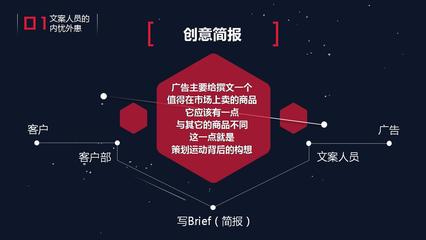 創意驅動，效果落地 產品廣告策劃全案PPT文案設計思路